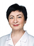 Ицкова Евгения Иосифовна