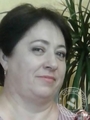 Василатий Елена Дмитриевна Василатий Елена Дмитриевна