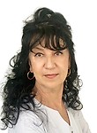 Киселёва Татьяна Юрьевна Киселёва Татьяна Юрьевна