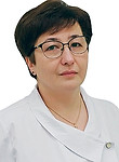 Родникова Ирина Витальевна