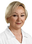 Головкина Ирина Николаевна
