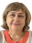 Савина Валерия Владимировна Савина Валерия Владимировна