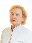 Пинес Алла Львовна Пинес Алла Львовна