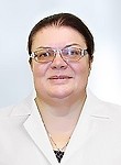 Кривоносова Марина Леонидовна Кривоносова Марина Леонидовна