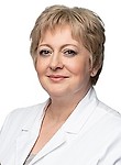 Панова Ирина Керимовна