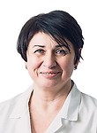 Иванова Татьяна Владиславовна