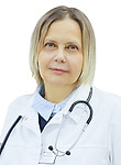 Иванющенкова Татьяна Михайловна