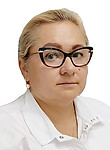 Перепекина Весна Владимировна Перепекина Весна Владимировна