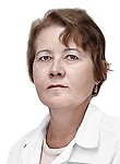 Руханова Лариса Викторовна