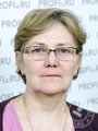 Абдураева Зинаида Глебовна Абдураева Зинаида Глебовна