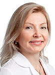 Формесин Инна Валериевна