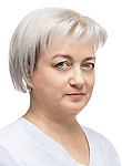 Кузнецова Светлана Ивановна Кузнецова Светлана Ивановна