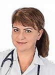 Попова Виктория Анатольевна Попова Виктория Анатольевна