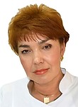 Чанышева Гульнара Рустемовна Чанышева Гульнара Рустемовна