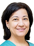Красникова Оксана Вартановна