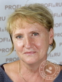 Святковская Галина Фёдоровна Святковская Галина Фёдоровна